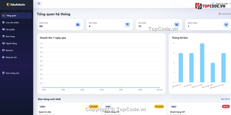 học tập,đồ án học tập,bán đồ dùng học tập
